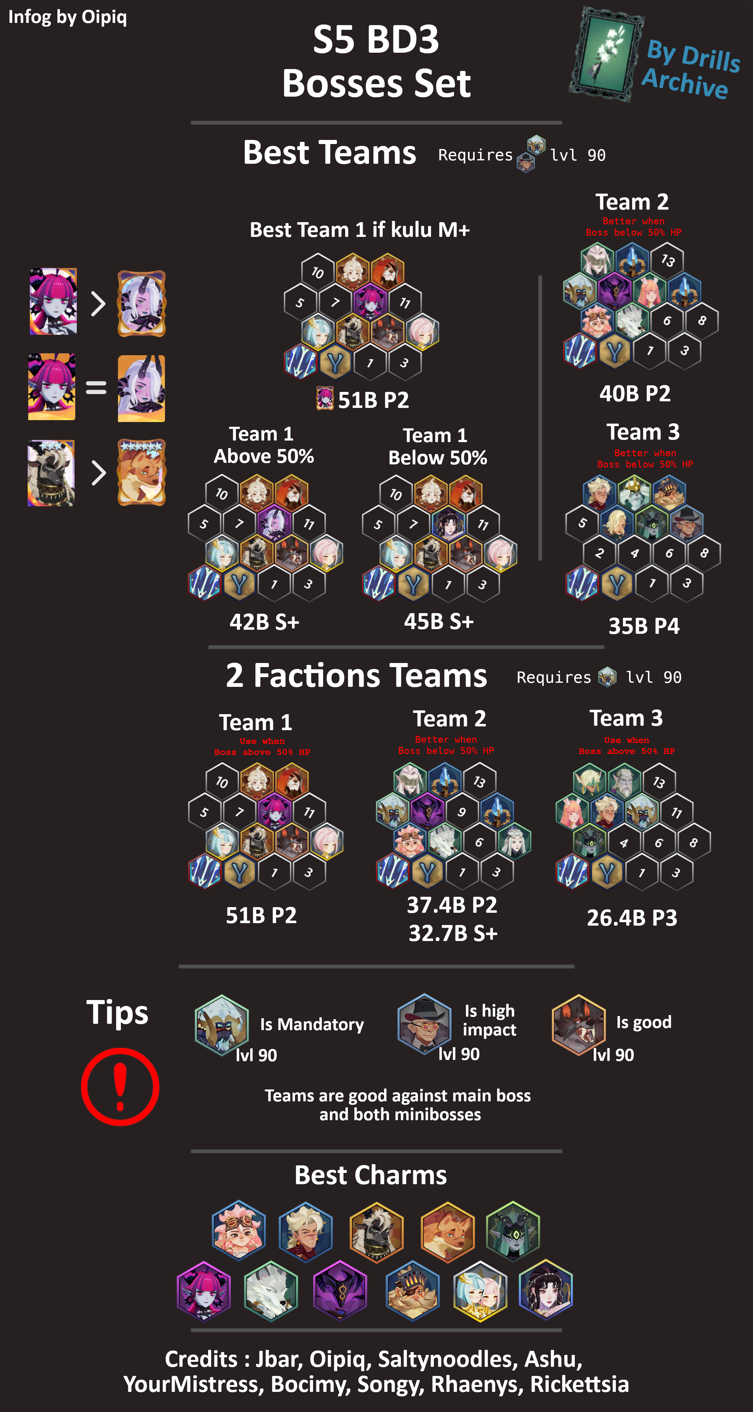 Crawling Valley Boss