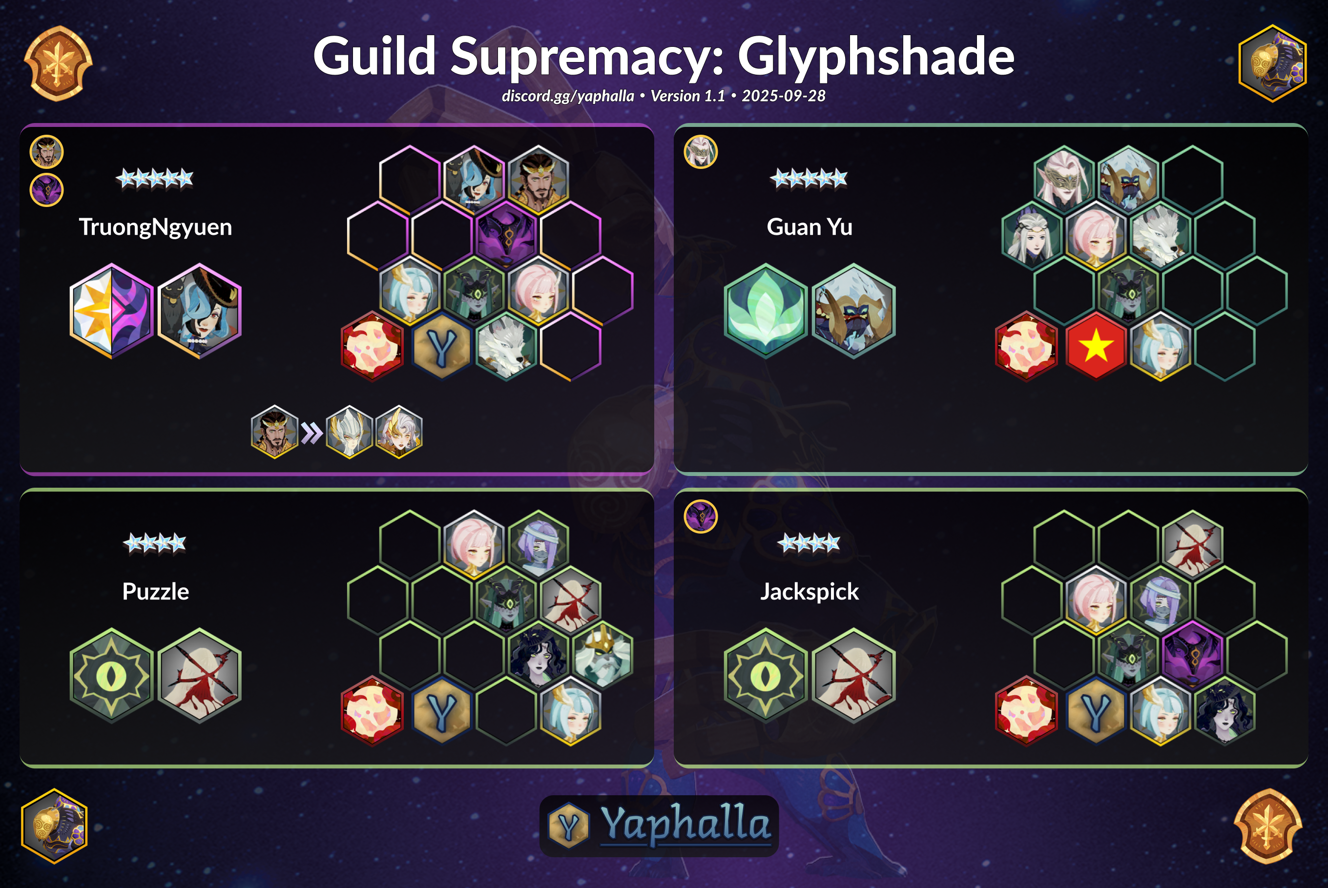 Guild Supremacy