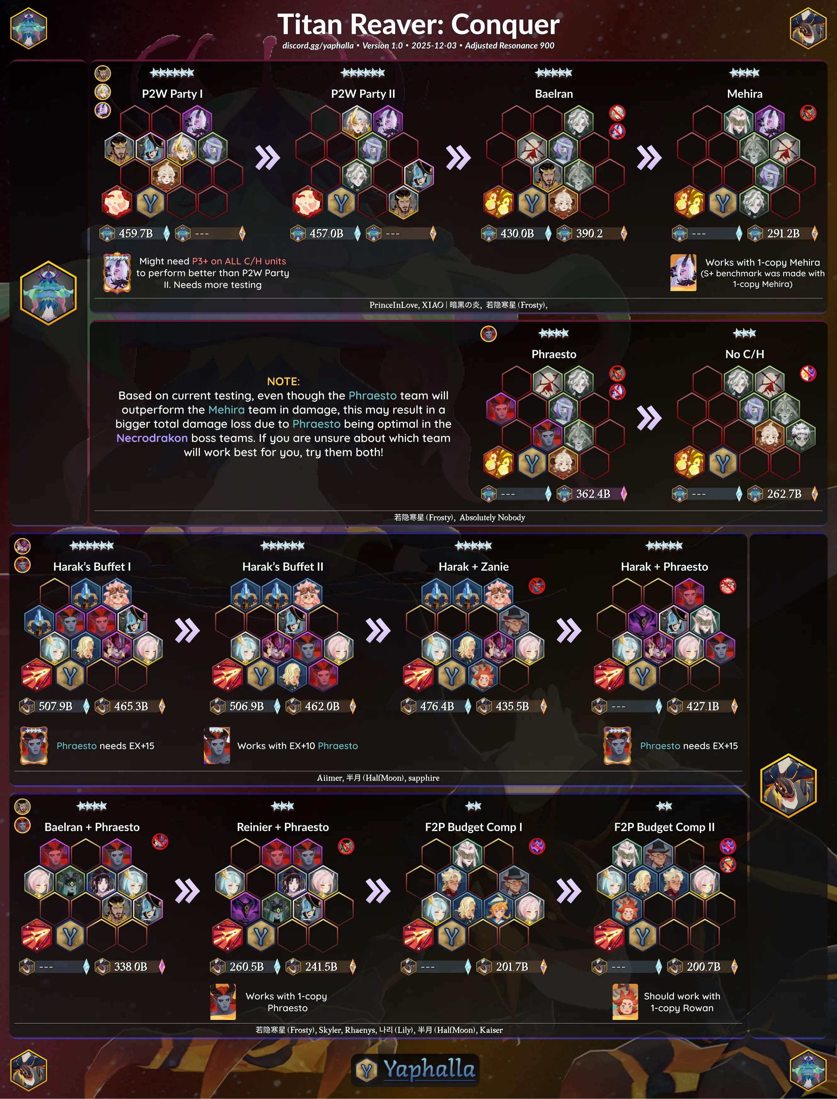 Titan Reaver: Conquer